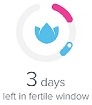 Icono del monitor del ciclo 3 días antes de que termine la ventana fértil